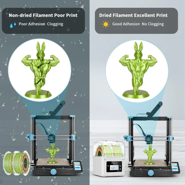 Filament szárítódoboz Sovol SH01 - Image 3