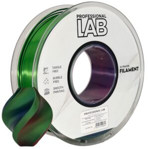 Professional Lab Silk PLA filament 1,75 mm, háromszínű piros–kék–zöld, 1 kg – tekercs nyomtatott mintával